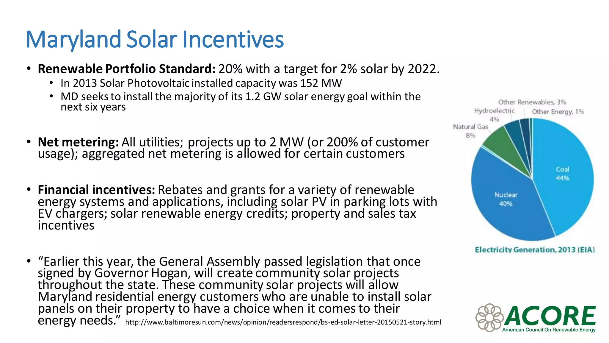• RenewablePortfolio Standard: 20% with a target for 2% solar by 2022.
• In 2013 Solar Photovoltaicinstalled capacity was 152 MW
• MD seeksto install the majority of its 1.2 GW solar energy goal within the
next six years
• Net metering: All utilities; projects up to 2 MW (or 200% of customer
usage); aggregated net metering is allowed for certain customers
• Financial incentives: Rebates and grants for a variety of renewable
energy systems and applications, including solar PV in parking lots with
EV chargers; solar renewable energy credits; property and sales tax
incentives
• “Earlier this year, the General Assembly passed legislation that once
signed by Governor Hogan, will createcommunity solar projects
throughout the state. These community solar projects will allow
Maryland residential energy customers who are unable to install solar
panels on their property to have a choice when it comes to their
energy needs.” http://www.baltimoresun.com/news/opinion/readersrespond/bs-ed-solar-letter-20150521-story.html
Maryland Solar Incentives
 