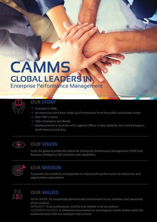 OUR VISION
GLOBAL LEADERS IN
Enterprise Performance Management
CAMMS
GLOBAL LEADERS IN
Enterprise Performance Management
OUR MISSION
OUR VALUES
OUR STORY
Founded in 1996.
An extensive client base made up of enterprises from the public and private sector.
Over 200 + clients.
140+ employees worldwide.
Headquartered in Australia with regional oﬃces in New Zealand, the United Kingdom,
North America and Asia.
To provide the solutions and expertise to improve the performance of enterprises and
organisations everywhere.
HARD WORK: To consistently demonstrate commitment to our activities and ownership
of our outputs.
INTEGRITY: To be professional, truthful and reliable in all our actions.
CUSTOMER SUCCESS: A relentless commitment to ensuring our clients realise rapid and
sustained value from our solutions and services.
To be the globally preferred choice for Enterprise Performance Management (EPM) and
Business Intelligence (BI) solutions and capabilities.
 