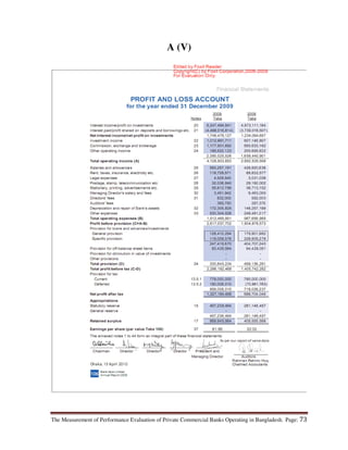 The Measurement of Performance Evaluation of Private Commercial Banks Operating in Bangladesh. Page: 73
A (V)
 