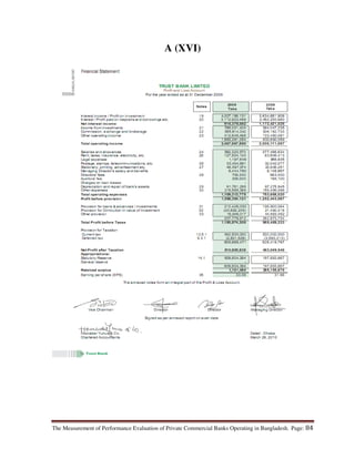 The Measurement of Performance Evaluation of Private Commercial Banks Operating in Bangladesh. Page: 84
A (XVI)
 