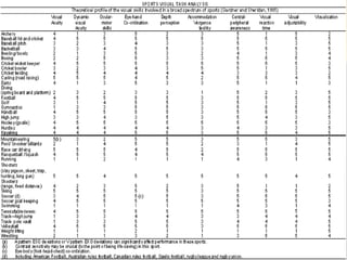 Mark Cobbler Lit Review Powerpoint