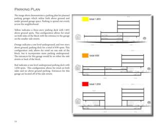 52
The image above demonstrates a parking plan for planned
parking garages which utilize both above ground and
under ground garage space. Parking is spread out evenly
across the neighborhood.
Yellow indicates a three-story parking deck with 1,855
above ground spots. This configuration allows for retail
on both sides of the block with the entrance to the garage
on the smaller side streets.
Orange indicates a one level underground, and two-story
above ground, parking deck for a total of 830 spots. This
configuration only allows for retail on one side of the
block, but it incorporates more parking underground.
The entrances for this garage would be on either the side
streets or back of the block.
Red indicates a one level underground parking deck with
1,050 spots. This configuration allows for retail on both
sides and no above ground parking. Entrances for this
garage are located off of the side streets.
Parking Plan
 