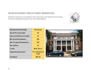 64
MUSEUM DISTRICT MULTI-FAMILY RESIDENTIAL
Highest and best use of property near the Cleveland Street Pulse station,
with the appropriate height for the neighborhood.
 