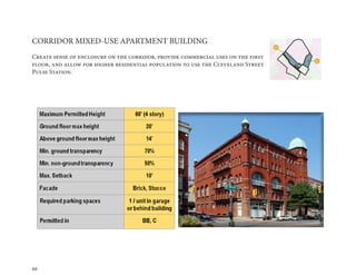 66
CORRIDOR MIXED-USE APARTMENT BUILDING
Create sense of enclosure on the corridor, provide commercial uses on the first
floor, and allow for higher residential population to use the Cleveland Street
Pulse Station.
 