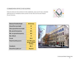 Cleveland Street Connection
67
CORRIDOR OFFICE BUILDING
Create sense of enclosure on the corridor, and allow for a higher
percentage of working population to use the Cleveland Street
Pulse Station.
 