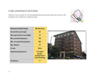70
CORE APARTMENT BUILDING
Create a focal point in the neighborhood and strong sense of place at the
intersection of Broad and Boulevard.
 