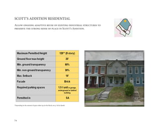 74
SCOTT’S ADDITION RESIDENTIAL
Allow ongoing adaptive reuse of existing industrial structures to
preserve the strong sense of place in Scott’s Addition.
*Depending on the amount of space taken up on the block; see p. 56 for details
 