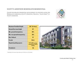 Cleveland Street Connection
75
SCOTT’S ADDITION ROSENEATH RESIDENTIAL
Allow for organic residential development to continue along the
Roseneath corridor in Scott’s Addition. Creates a “main street” in
Scott’s Addition.
*Depending on the amount of space taken up on the block; see p. 56 for details
 