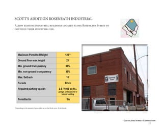 Cleveland Street Connection
77
SCOTT’S ADDITION ROSENEATH INDUSTRIAL
Allow existing industrial buildings located along Roseneath Street to
continue their industrial use.
*Depending on the amount of space taken up on the block; see p. 56 for details
 