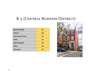 82
B-5 (Central Business District)
 