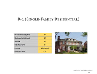 Cleveland Street Connection
85
R-2 (Single-Family Residential)
 