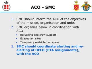 ACO - SMC
1. SMC should inform the ACO of the objectives
of the mission, organisation and units
2. SMC organise below in coordination with
ACO
• Refuelling and crew support
• Evacuation sites
• Temporary restricted airspace
1. SMC should coordinate alerting and re-
alerting of HELO (ETA assignments),
with the ACO
 