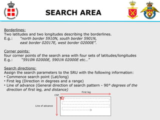 SEARCH AREA
Borderlines:
Two latitudes and two longitudes describing the borderlines.
E.g.: “north border 5910N, south border 5901N,
east border 02017E, west border 02000E”.
Corner points:
four corner points of the search area with four sets of latitudes/longitudes
E.g.: “5910N 02000E, 5901N 02000E etc…”
Search directions:
Assign the search parameters to the SRU with the following information:
• Commence search point (Lat/long)
• First leg (Direction in degrees and a range)
• Line of advance (General direction of search pattern - 90° degrees of the
direction of first leg, and distance)
Line of advance
First leg
CSP
 