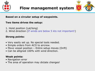Flow management system
Based on a circular setup of waypoints.
Two items drives the setup:
1. Hoist position (Lat/long)
2. Wind direction (If winds are below 5 kts not important!)
Strong points:
• Very easily set up. No special tools needed.
• Simple orders from ACO to aircrew.
• Move vessel position – Entire setup moves (Drift)
• Can be alligned 100% with wind direction.
Weak points:
• Navigation error
• The area of operation may dictate changes!
 