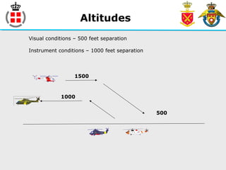 Altitudes
Visual conditions – 500 feet separation
Instrument conditions – 1000 feet separation
500
1500
1000
 