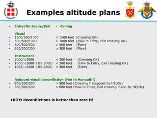 Examples altitude plans
• Entry/On Scene/Exit - Ceiling
Visual
• 1500/500/1000 > 1500 feet (Crossing OK)
• 500/500/1000 > 1000 feet (Flow to Entry, Exit crossing OK)
• 500/500/500 > 500 feet (Flow)
• 300/300/300 > 300 feet (Flow)
Instrument
• 2000/-/3000 < 300 feet (Crossing OK)
• 1000/-/2000 (Ice 3000) < 300 feet (Flow to Entry, Exit crossing OK)
• 1000/-/1000 (Ice 2000) < 300 feet (Flow)
Reduced visual deconfliction (Not in Manual!!!)
• 900/300/600 > 900 feet (Crossing if accepted by HELOs)
• 300/300/600 > 600 feet (Flow to Entry, Exit crossing if acc. by HELOs)
100 ft deconflictions is better than zero ft!
 