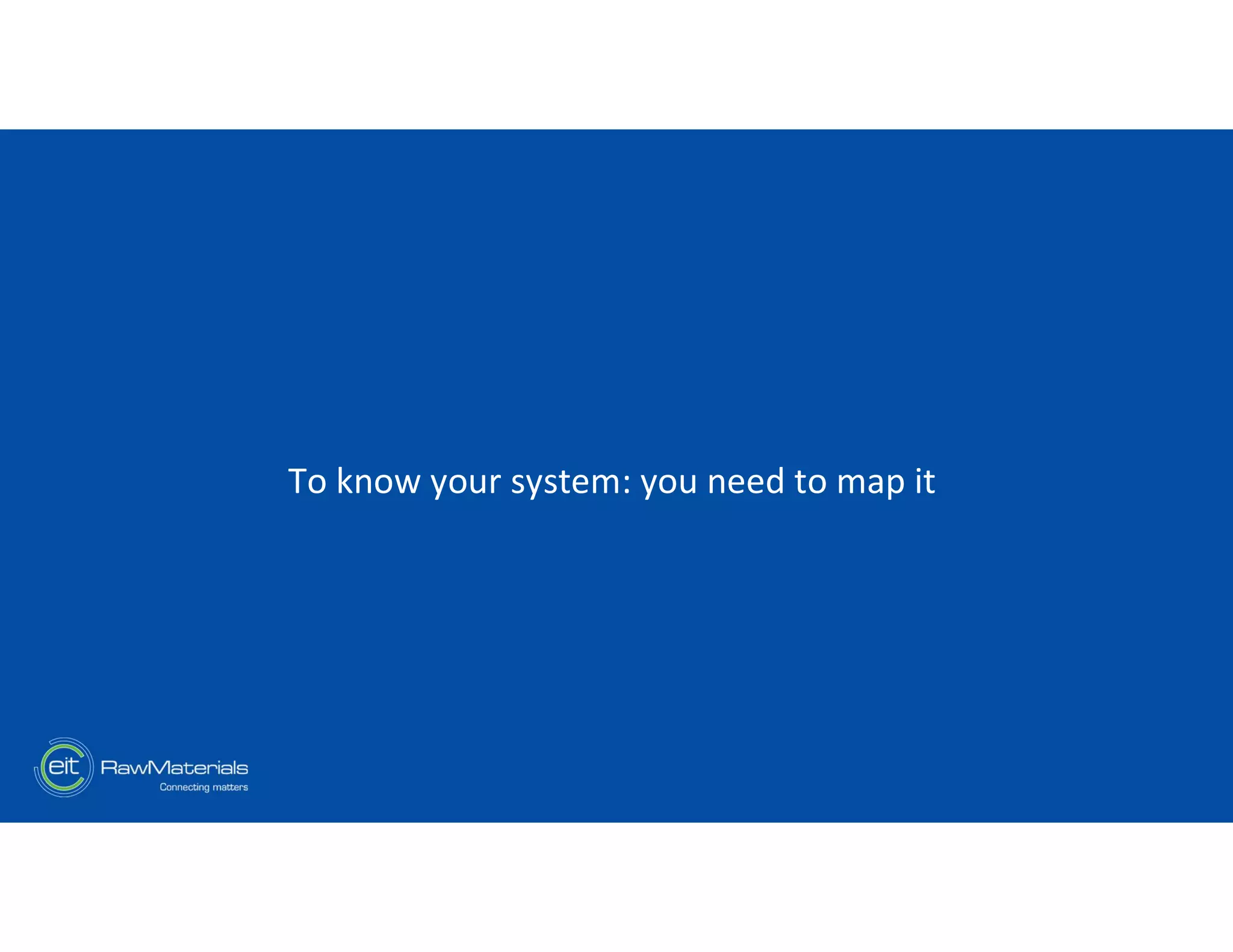 To know your system: you need to map it
 