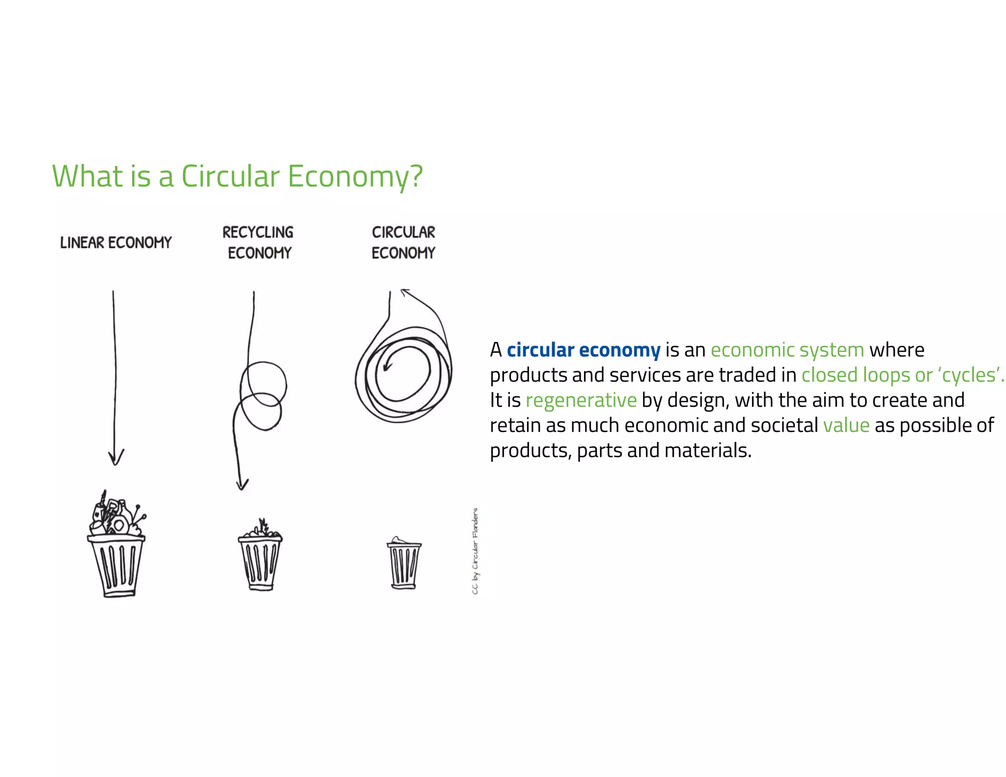 8
What is a Circular Economy?
A circular economy is an economic system where
products and services are traded in closed loops or ‘cycles’.
It is regenerative by design, with the aim to create and
retain as much economic and societal value as possible of
products, parts and materials.
 