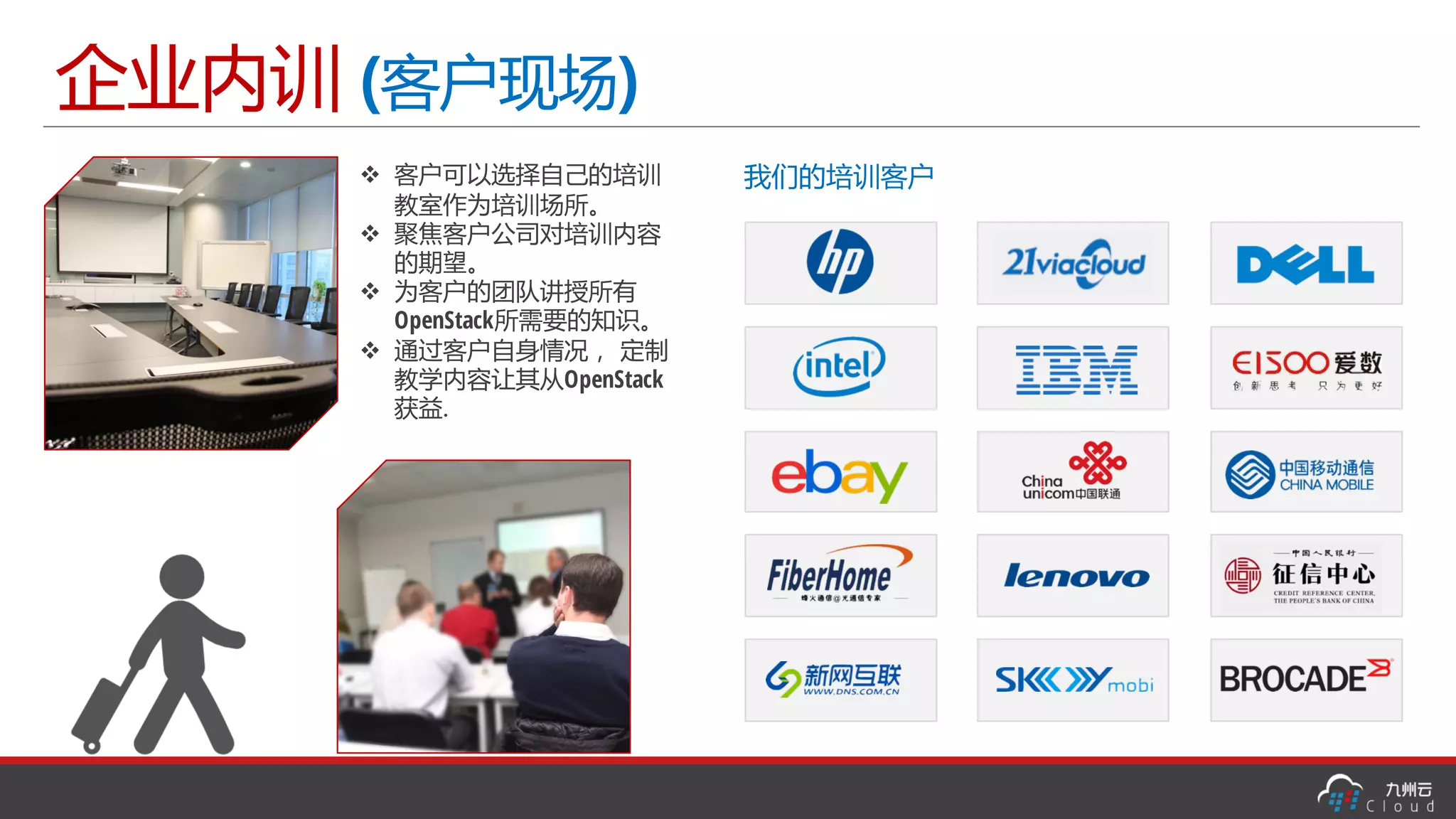 企业内训 (客户现场)
我们的培训客户v 客户可以选择自己的培训
教室作为培训场所。
v 聚焦客户公司对培训内容
的期望。
v 为客户的团队讲授所有
OpenStack所需要的知识。
v 通过客户自身情况， 定制
教学内容让其从OpenStack
获益.
 