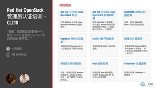 Red Hat OpenStack
管理员认证培训 -
CL210
“安装、配置和运维管理一个
基于 Red Hat 企业级 OpenStack 平
台的云计算环境。”
课程内容
Red Hat 企业级 Linux
OpenStack 概述
了...