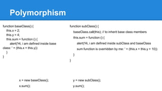 function baseClass() {
this.x = 2;
this.y = 4;
this.sum = function () {
alert('Hi, i am defined inside base
class: ' + (this.x + this.y))
}
}
Polymorphism
function subClass() {
baseClass.call(this); // to inherit base class members
this.sum = function () {
alert('Hi, i am defined inside subClass and baseClass
sum function is overridden by me: ' + (this.x + this.y + 10))
}
}
x = new baseClass();
x.sum();
y = new subClass();
y.sum();
 