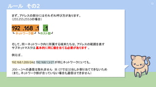 13
ルール その2
まず、アドレスの部分にはそれぞれ呼び方があります。
（255.255.255.0の場合）
192 .168 .1 . 1
┗ ネットワーク部┛┗ホスト部┛
そして、同一ネットワーク内に所属する端末たちは、アドレスの範囲を表す
サブネットマスクは基本的に同じ値を当てる必要があります 。
例えば...
192.168.1.200/24と 192.168.1.3/27 が同じネットワークにいても、
.200→.3への通信は取れません ※ /27では32台しか割り当てできないため
（また、ネットワーク部が合っていない場合も通信はできません）
 
