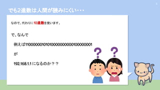 でも2進数は人間が読みにくい・・・
6
なので、代わりに10進数を使います。
で、なんで
例えば11000000101010000000000100000001
が
192.168.1.1 になるのか？？
 