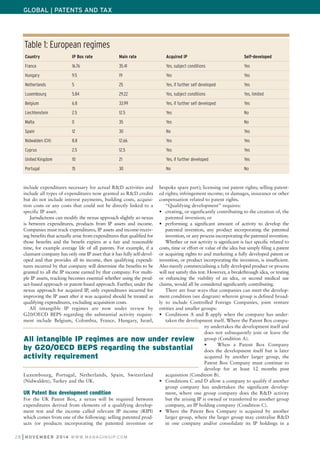 GLOBAL | PATENTS AND TAX
NOVEMBER 2014 WWW.MANAGINGIP.COM
28
include expenditures necessary for actual R&D activities and
include all types of expenditures now granted as R&D credits
but do not include interest payments, building costs, acquisi-
tion costs or any costs that could not be directly linked to a
specific IP asset.
Jurisdictions can modify the nexus approach slightly so nexus
is between expenditures, products from IP assets and income.
Companies must track expenditures, IP assets and income-receiv-
ing benefits that actually arise from expenditures that qualified for
those benefits and the benefit expires at a fair and reasonable
time, for example average life of all patents. For example, if a
claimant company has only one IP asset that it has fully self-devel-
oped and that provides all its income, then qualifying expendi-
tures incurred by that company will determine the benefits to be
granted to all the IP income earned by that company. For multi-
ple IP assets, tracking becomes essential whether using the prod-
uct-based approach or patent-based approach. Further, under the
nexus approach for acquired IP, only expenditures incurred for
improving the IP asset after it was acquired should be treated as
qualifying expenditures, excluding acquisition costs.
All intangible IP regimes are now under review by
G20/OECD BEPS regarding the substantial activity require-
ment include Belgium, Colombia, France, Hungary, Israel,
Luxembourg, Portugal, Netherlands, Spain, Switzerland
(Nidwalden), Turkey and the UK.
UK Patent Box development condition
For the UK Patent Box, a nexus will be required between
expenditures derived from elements of a qualifying develop-
ment test and the income called relevant IP income (RIPI)
which comes from one of the following: selling patented prod-
ucts (or products incorporating the patented invention or
bespoke spare part); licensing out patent rights; selling patent-
ed rights; infringement income; or damages, insurance or other
compensation related to patent rights.
“Qualifying development” requires:
• creating, or significantly contributing to the creation of, the
patented invention; or
• performing a significant amount of activity to develop the
patented invention, any product incorporating the patented
invention, or any process incorporating the patented invention.
Whether or not activity is significant is fact specific related to
costs, time or effort or value of the idea but simply filing a patent
or acquiring rights to and marketing a fully developed patent or
invention, or product incorporating the invention, is insufficient.
Also merely commercialising a fully developed product or process
will not satisfy this test. However, a breakthrough idea, or testing
or enhancing the viability of an idea, or second medical use
claims, would all be considered significantly contributing.
There are four ways that companies can meet the develop-
ment condition (see diagram) wherein group is defined broad-
ly to include Controlled Foreign Companies, joint venture
entities and smaller groups:
• Conditions A and B apply when the company has under-
taken the development itself. Where the Patent Box compa-
ny undertakes the development itself and
does not subsequently join or leave the
group (Condition A).
• When a Patent Box Company
does the development itself but is later
acquired by another larger group, the
Patent Box Company must continue to
develop for at least 12 months post
acquisition (Condition B).
• Conditions C and D allow a company to qualify if another
group company has undertaken the significant develop-
ment, where one group company does the R&D activity
but the arising IP is owned or transferred to another group
company, an IP holding company (Condition C).
• Where the Patent Box Company is acquired by another
larger group, where the larger group may centralise R&D
in one company and/or consolidate its IP holdings in a
Table 1: European regimes
Country IP Box rate Main rate Acquired IP Self-developed
France 16.76 35.41 Yes, subject conditions Yes
Hungary 9.5 19 Yes Yes
Netherlands 5 25 Yes, if further self developed Yes
Luxembourg 5.84 29.22 Yes, subject conditions Yes, limited
Belgium 6.8 33.99 Yes, if further self developed Yes
Liechtenstein 2.5 12.5 Yes No
Malta 0 35 Yes No
Spain 12 30 No Yes
Nidwalden (CH) 8.8 12.66 Yes Yes
Cyprus 2.5 12.5 Yes Yes
United Kingdom 10 21 Yes, if further developed Yes
Portugal 15 30 No No
All intangible IP regimes are now under review
by G20/OECD BEPS regarding the substantial
activity requirement
 