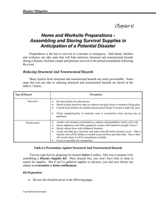 Disaster Mitigation
Copyright@kcmonnappa
Chapter 6
Home and Worksite Preparations -
Assembling and Storing Survival Supplies in
Anticipation of a Potential Disaster
Preparedness is the key to survival in a disaster or emergency. Individuals, families
and worksites can take steps that will help minimize structural and nonstructural hazards
during a disaster, facilitate escape and promote survival in the period immediately following
the event.
Reducing Structural And Nonstructural Hazards
Many injuries from structural and nonstructural hazards are easily preventable. Some
steps that you can take to reducing structural and nonstructural hazards are shown in the
table 6.1 below.
Type Of Hazard Precautions
Structural  Re-inforce/Retro-fit older houses.
 Board or place protective tape on windows and glass doors to minimize flying glass.
 Consult local architect for suitable disaster proof design if located in high-risk zone.
 Check standard/quality of materials used in construction when moving into an
apartment.
Nonstructural  Anchor such furniture as bookshelves, cabinets and grandfather clocks to the wall.
 Secure appliances and office equipment in place with industrial-strength Velcro7.
 Secure cabinet doors with childproof fasteners.
 Locate and label gas, electricity and water shut-offs before disasters occur. After a
disaster, shut off the utilities as needed to prevent fires and other risks. Store a shut-
off wrench where it will be immediately available.
 Invest in a portable fire extinguisher.
Table 6.1.Precautions Against Structural And Nonstructural Hazards
You can cope best by preparing for disaster before it strikes. One way to prepare is by
assembling a Disaster Supplies Kit. Once disaster hits, you won’t have time to shop or
search for supplies. But if you’ve gathered supplies in advance, you and your family can
endure an evacuation or home confinement.
Kit Preparation
 Review the checklist given in the following pages.
 