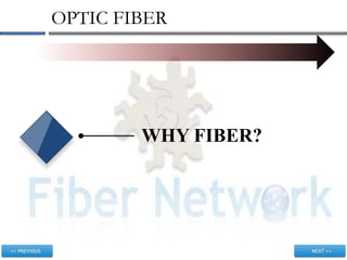 OPTIC FIBER
WHY FIBER?
 