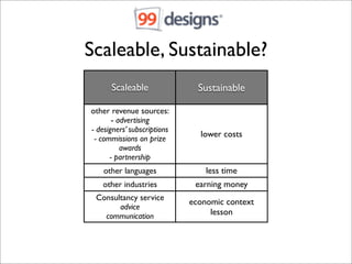 Scaleable, Sustainable?
      Scaleable                Sustainable

other revenue sources:
       - advertising
- designer...