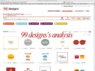 99 designs’s analysis   