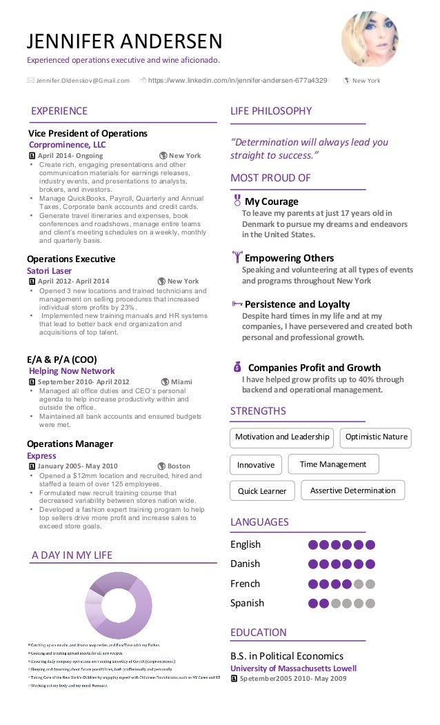 JENNIFER CV image.