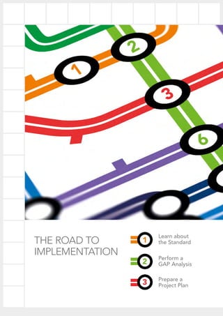 IMSM - Road to Implementation | PDF