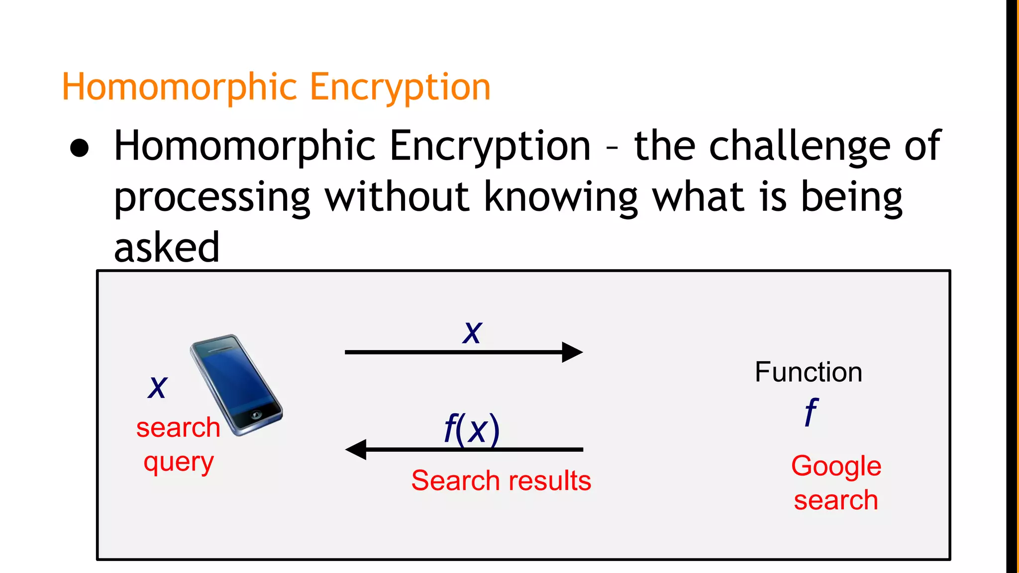 Homomorphic Encryption
● Homomorphic Encryption – the challenge of
processing without knowing what is being
asked
Function
f
x
search
query Google
search
Search results
x
f(x)
 
