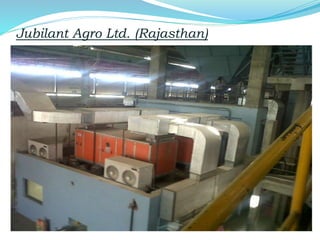 Jubilant Agro Ltd. (Rajasthan)
 
