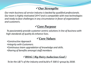 Our main business of service industry is backed by qualified professionals.
Our team is highly motivated 24×7 and is compatible with new technologies
and ready to face challenges in any circumstance in favor of organization
and customers.
Our Strengths
Core Purpose
To passionately provide customer centric solutions in line of business with
high standards of quality & enhance lives.
Core Values
•Constructive Approach
•Integrity with Customers.
•Continuous team upgradation of knowledge and skills.
•Sharing of benefits amongst staff members
BHAG ( Big Hairy Audacious Goal )
To be the L&T’s of the industry and build a ₹ 500 Cr group by 2030.
 