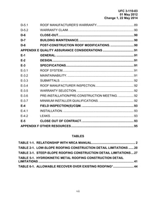 UFC 3-110-03
01 May 2012
Change 1, 22 May 2014
vii
D-5.1 ROOF MANUFACTURER’S WARRANTY........................................... 89
D-5.2 WARRANTY CLAIM. ........................................................................... 90
D-6 CLOSE-OUT........................................................................................ 90
D-7 BUILDING MAINTENANCE................................................................ 90
D-8 POST-CONSTRUCTION ROOF MODIFICATIONS. ........................... 90
APPENDIX E QUALITY ASSURANCE CONSIDERATIONS .................................... 91
E-1 GENERAL. .......................................................................................... 91
E-2 DESIGN............................................................................................... 91
E-3 SPECIFICATIONS............................................................................... 91
E-3.1 ROOF SYSTEM................................................................................... 91
E-3.2 MAINTAINABILITY. ............................................................................. 91
E-3.3 SUBMITTALS. ..................................................................................... 92
E-3.4 ROOF MANUFACTURER INSPECTION............................................. 92
E-3.5 WARRANTY SELECTION................................................................... 92
E-3.6 PRE-INSTALLATION/PRE-CONSTRUCTION MEETING. .................. 92
E-3.7 MINIMUM INSTALLER QUALIFICATIONS. ........................................ 92
E-4 FIELD INSPECTION(S)/CQM. ............................................................ 93
E-4.1 INSTALLATION. .................................................................................. 93
E-4.2 LEAKS. ................................................................................................ 93
E-5 CLOSE OUT OF CONTRACT............................................................. 93
APPENDIX F OTHER RESOURCES......................................................................... 95
TABLES
TABLE 1-1. RELATIONSHIP WITH NRCA MANUAL................................................... 2
TABLE 2-1. LOW-SLOPE ROOFING CONSTRUCTION DETAIL LIMITATIONS ...... 20
TABLE 3-1. STEEP-SLOPE ROOFING CONSTRUCTION DETAIL LIMITATIONS... 27
TABLE 5-1. HYDROKINETIC METAL ROOFING CONSTRUCTION DETAIL
LIMITATIONS ............................................................................................................... 41
TABLE 6-1. ALLOWABLE RECOVER OVER EXISTING ROOFING*........................ 44
 