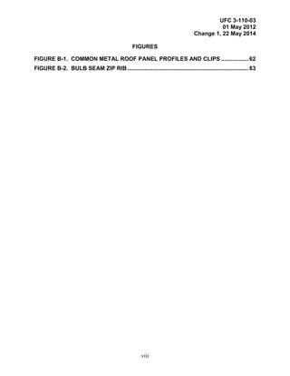 UFC 3-110-03
01 May 2012
Change 1, 22 May 2014
viii
FIGURES
FIGURE B-1. COMMON METAL ROOF PANEL PROFILES AND CLIPS ................. 62
FIGURE B-2. BULB SEAM ZIP RIB............................................................................ 63
 