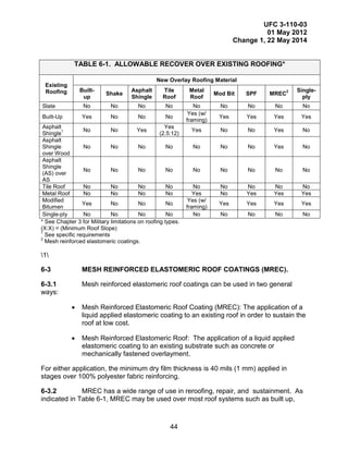 UFC 3-110-03
01 May 2012
Change 1, 22 May 2014
44
TABLE 6-1. ALLOWABLE RECOVER OVER EXISTING ROOFING*
Existing
Roofing
New Overlay Roofing Material
Built-
up
Shake
Asphalt
Shingle
Tile
Roof
Metal
Roof
Mod Bit SPF MREC
2 Single-
ply
Slate No No No No No No No No No
Built-Up Yes No No No
Yes (w/
framing)
Yes Yes Yes Yes
Asphalt
Shingle
1 No No Yes
Yes
(2.5:12)
Yes No No Yes No
Asphalt
Shingle
over Wood
No No No No No No No Yes No
Asphalt
Shingle
(AS) over
AS
No No No No No No No No No
Tile Roof No No No No No No No No No
Metal Roof No No No No Yes No Yes Yes Yes
Modified
Bitumen
Yes No No No
Yes (w/
framing)
Yes Yes Yes Yes
Single-ply No No No No No No No No No
* See Chapter 3 for Military limitations on roofing types.
(X:X) = (Minimum Roof Slope)
1
See specific requirements
2
Mesh reinforced elastomeric coatings.
1
6-3 MESH REINFORCED ELASTOMERIC ROOF COATINGS (MREC).
6-3.1 Mesh reinforced elastomeric roof coatings can be used in two general
ways:
• Mesh Reinforced Elastomeric Roof Coating (MREC): The application of a
liquid applied elastomeric coating to an existing roof in order to sustain the
roof at low cost.
• Mesh Reinforced Elastomeric Roof: The application of a liquid applied
elastomeric coating to an existing substrate such as concrete or
mechanically fastened overlayment.
For either application, the minimum dry film thickness is 40 mils (1 mm) applied in
stages over 100% polyester fabric reinforcing.
6-3.2 MREC has a wide range of use in reroofing, repair, and sustainment. As
indicated in Table 6-1, MREC may be used over most roof systems such as built up,
 