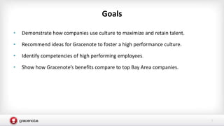 High Performance Culture Presentation for LinkedIn