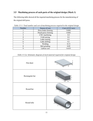 Mini Project for Design of Manufacturing | PDF