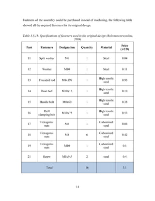 Mini Project for Design of Manufacturing | PDF