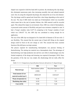 Mini Project for Design of Manufacturing | PDF