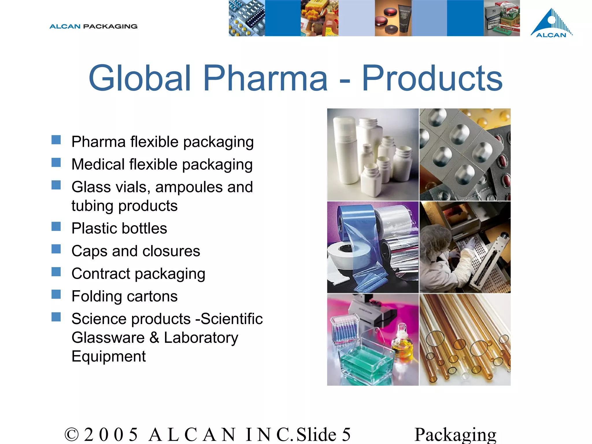 © 2 0 0 5 A L C A N I N C.Slide 5 Packaging
Global Pharma - Products
 Pharma flexible packaging
 Medical flexible packaging
 Glass vials, ampoules and
tubing products
 Plastic bottles
 Caps and closures
 Contract packaging
 Folding cartons
 Science products -Scientific
Glassware & Laboratory
Equipment
 