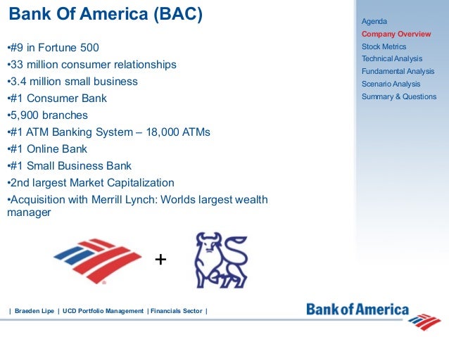 an overview of banking system in an overview of banking system in