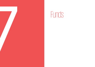 52
Funds
7
 