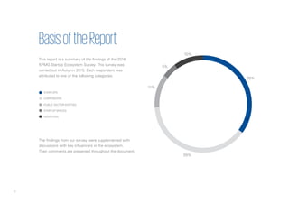 6
BasisoftheReport
This report is a summary of the findings of the 2016
KPMG Startup Ecosystem Survey. This survey was
carried out in Autumn 2015. Each respondent was
attributed to one of the following categories:
The findings from our survey were supplemented with
discussions with key influencers in the ecosystem.
Their comments are presented throughout the document.
35%
39%
11%
5%
10%
•	 Startups
•	 	Corporates
•	 	 Public Sector Entities
•	 	 Startup Spaces
•	 	Investors
 