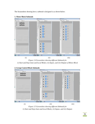 26
The Screenshots showing how a submod is designed is as shown below:
1. Motor Block Submods
(i) (ii) (iii)
Figure 3.4 Screenshots showing different Submods for
(i) Start and Stop (Auto and Local Mode), (ii) Inputs, and (iii) Outputs of Motor Block
2. Group Control Block Submods
(i) (ii) (iii)
Figure 3.5 Screenshots showing different Submods for
(i) Start and Stop (Auto and Local Mode), (ii) Inputs, and (iii) Outputs
 