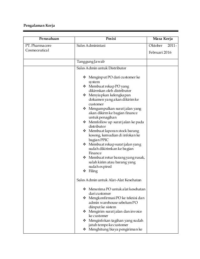 jalan surat retur Lamaran Pekerjaan